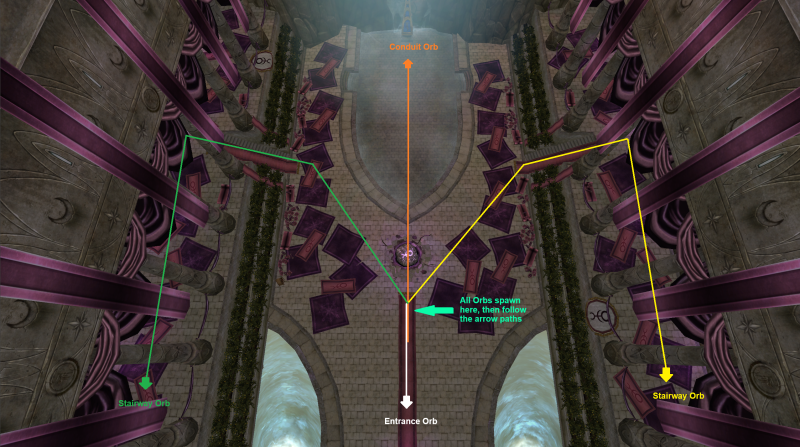 File:Orbpath v2.png