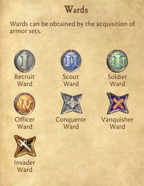 File:Wards Full List.png