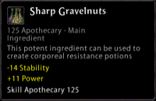 Sharp Gravelnuts.png